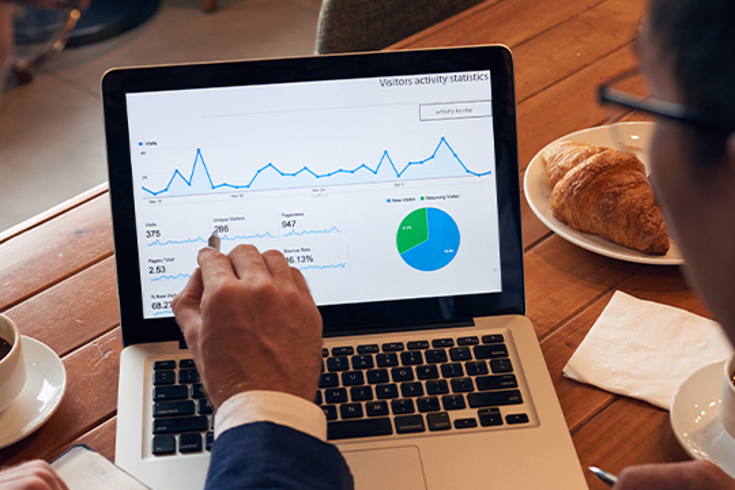 Uberall Portrait 2 men working on laptop at coffee